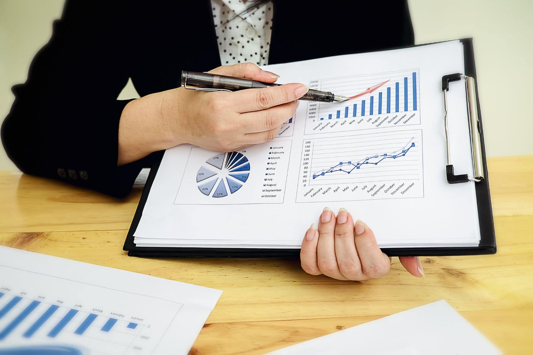 How to measure ROI for your content marketing