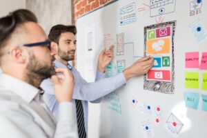The content strategy framework we use to drive results