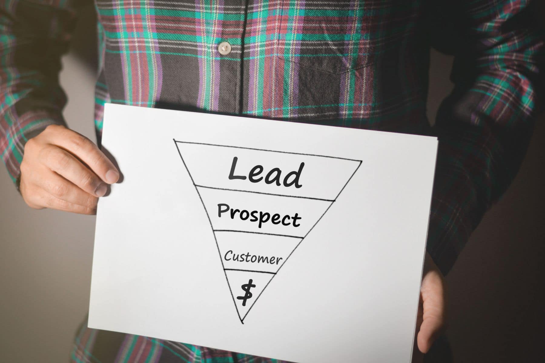 Is your marketing funnel broken? 5 signs you need revops