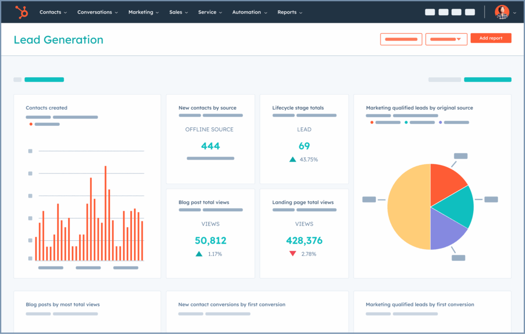 HubSpot marketing hub