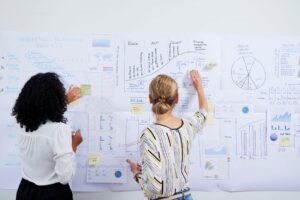 What is growth marketing