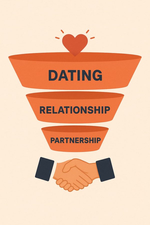 Building sustainable relationships
